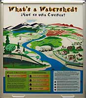 Click to see What's a Watershed video